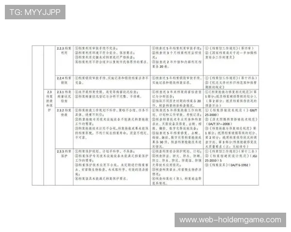 安全标准嵌入全流程评估 成赛事准入核心门槛