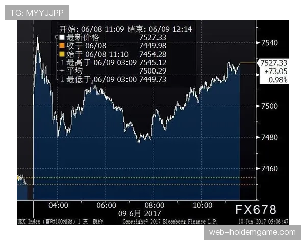 深度复盘：对比分析同一场德甲比赛在英国与中东地区的转播解说版本差异